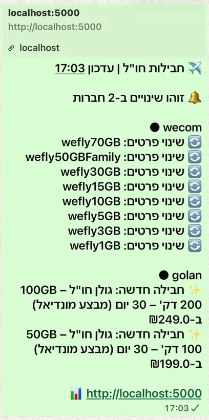 התראות בזמן אמת